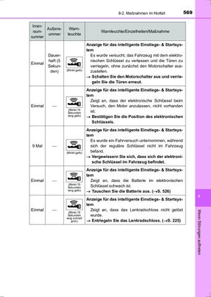 Page 569