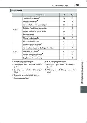 Page 649