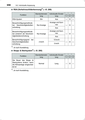 Page 658
