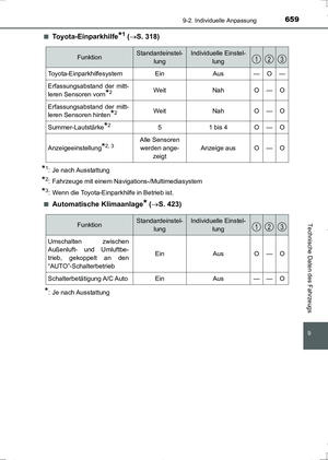 Page 659