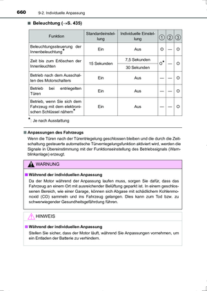 Page 660
