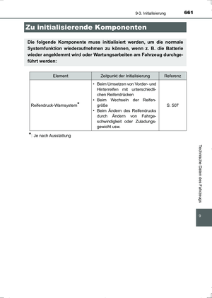 Page 661