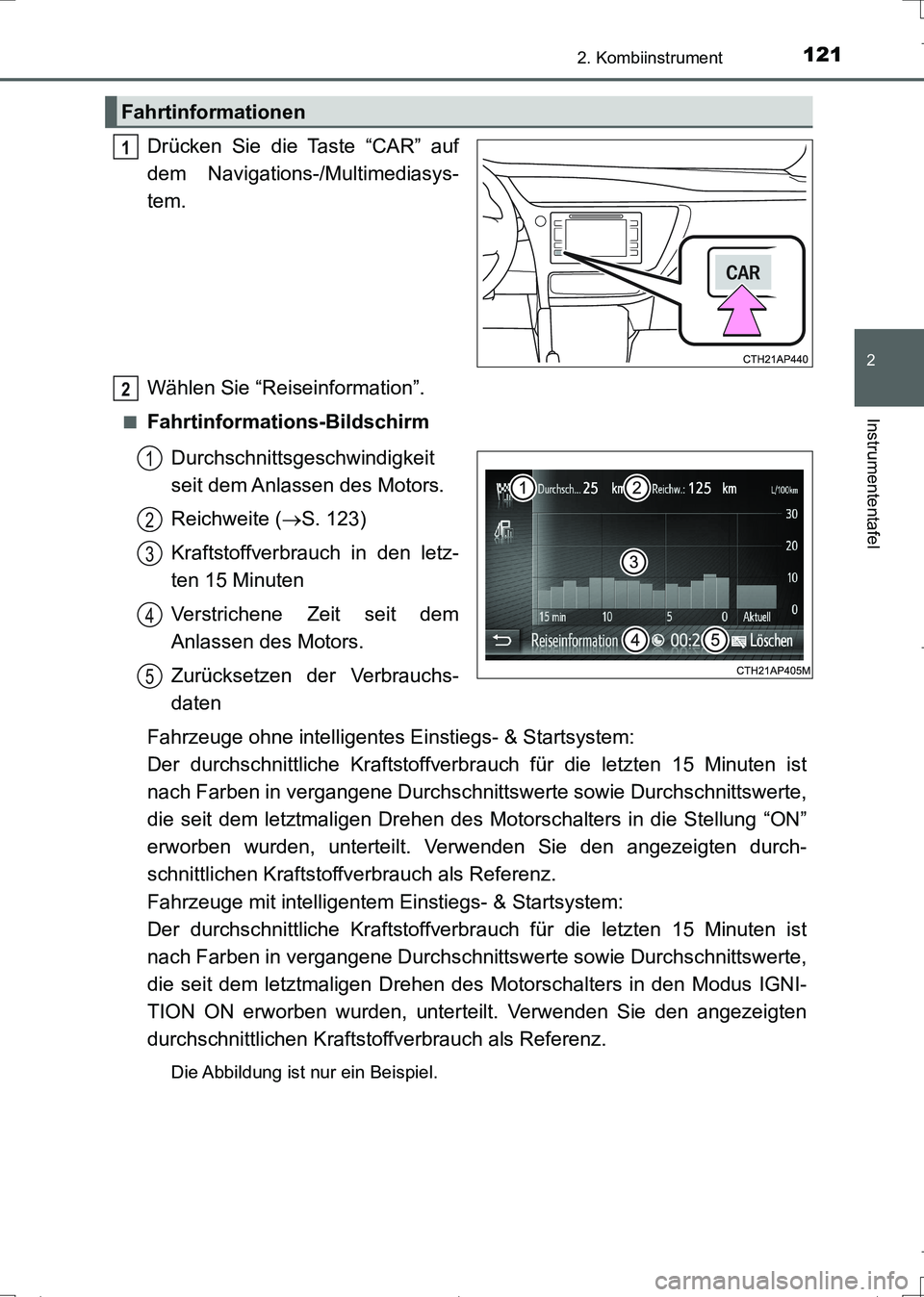 TOYOTA AURIS TOURING SPORTS 2017  Betriebsanleitungen (in German) 1212. Kombiinstrument
2
Instrumententafel
UK_AURIS_Touring_Sports_EM (OM12L15M)
Drücken Sie die Taste “CAR” auf
dem Navigations-/Multimediasys-
tem.
Wählen Sie “Reiseinformation”.
■Fahrtin