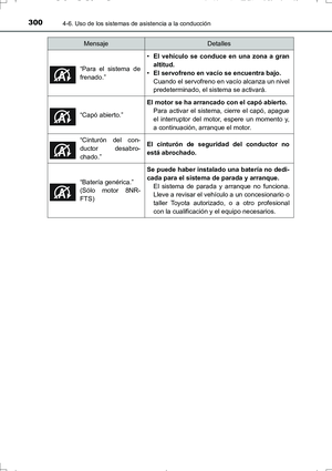 Page 300