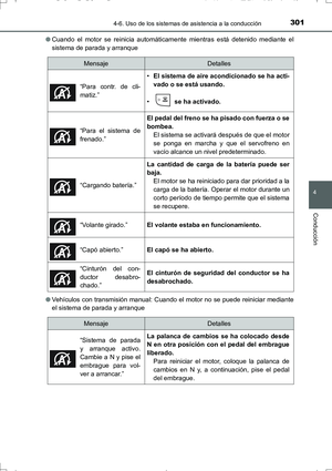 Page 301