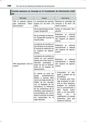 Page 326