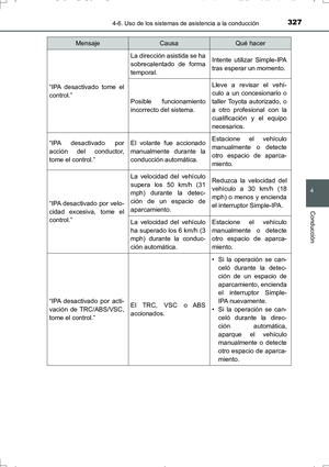 Page 327
