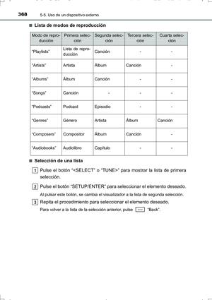 Page 368