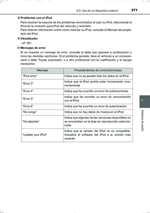 Page 371