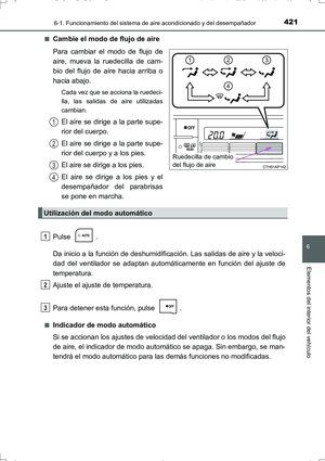 Page 421