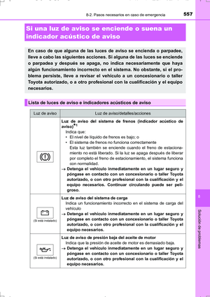 Page 557