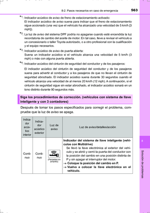 Page 563