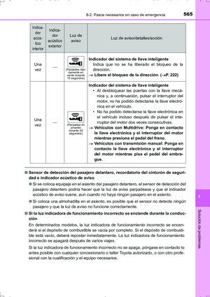 Page 565