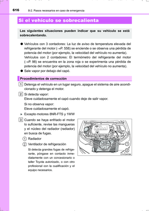 Page 616