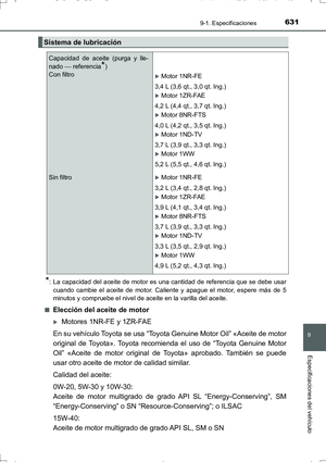 Page 631