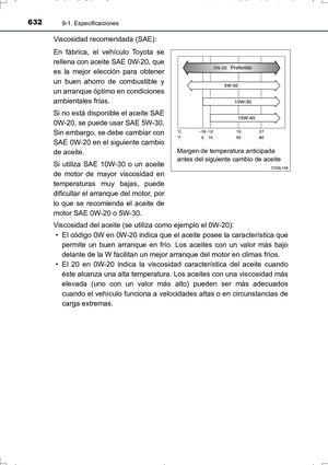 Page 632