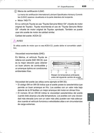 Page 635
