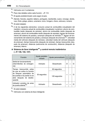 Page 650
