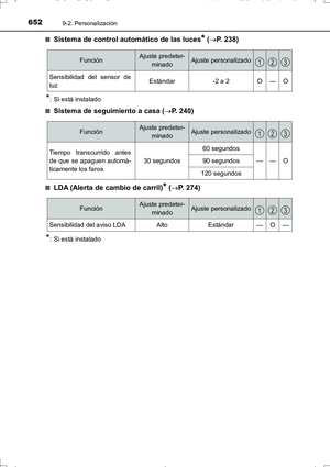 Page 652