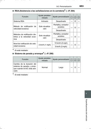 Page 653
