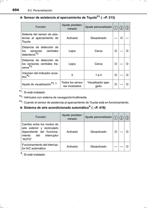 Page 654