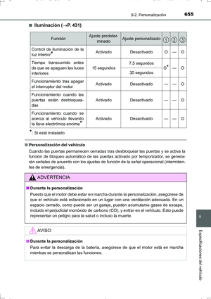 Page 655