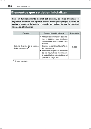 Page 656