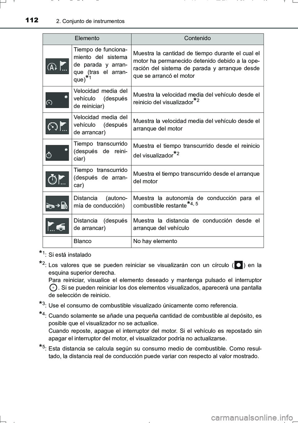 TOYOTA AURIS TOURING SPORTS 2017  Manual del propietario (in Spanish) 1122. Conjunto de instrumentos
UK_AURIS_Touring_Sport_ES (OM12L16S)
*1: Si está instalado
*2: Los valores que se pueden reiniciar se visualizarán con un círculo ( ) en la
esquina superior derecha. 