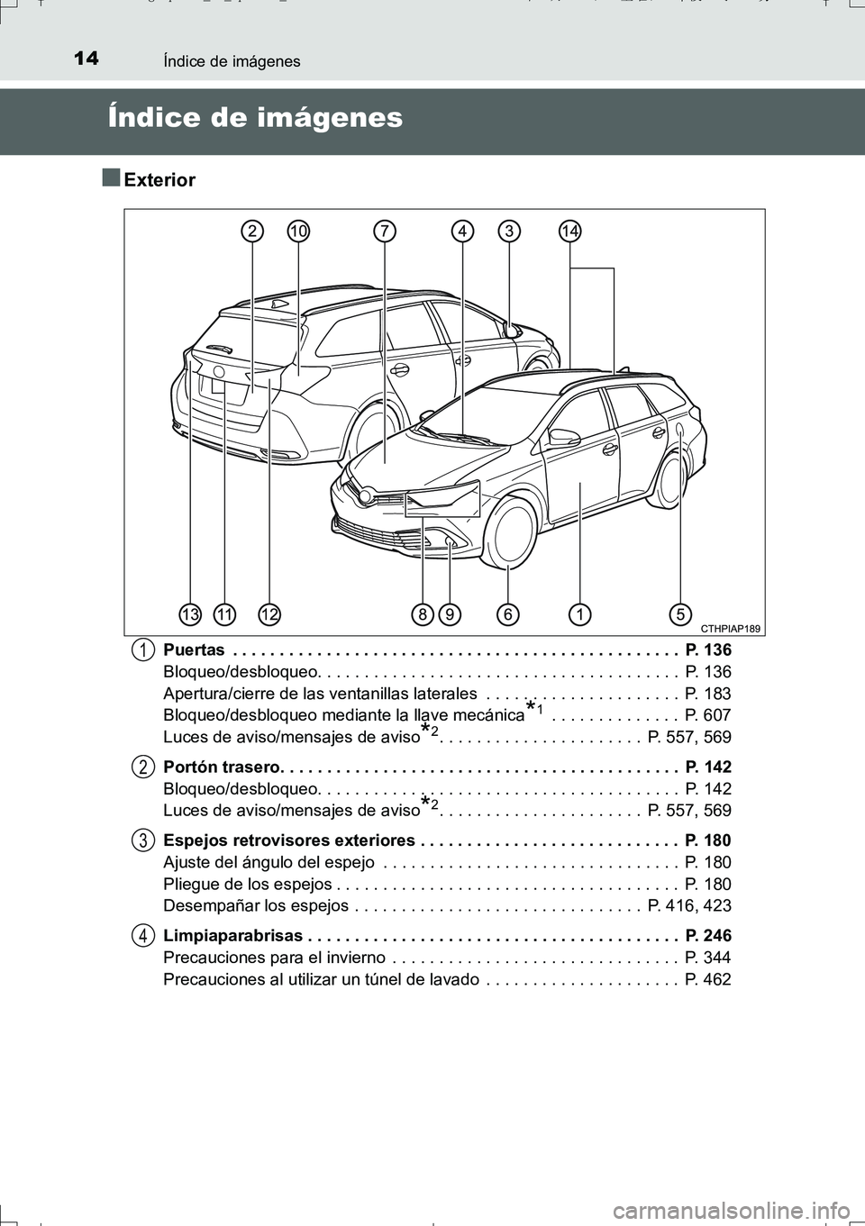 TOYOTA AURIS TOURING SPORTS 2017  Manual del propietario (in Spanish) 14
UK_AURIS_Touring_Sport_ES (OM12L16S)
Índice de imágenes
Índice de imágenes
■Exterior
Puertas  . . . . . . . . . . . . . . . . . . . . . . . . . . . . . . . . . . . . . . . . . . . . . . . .  