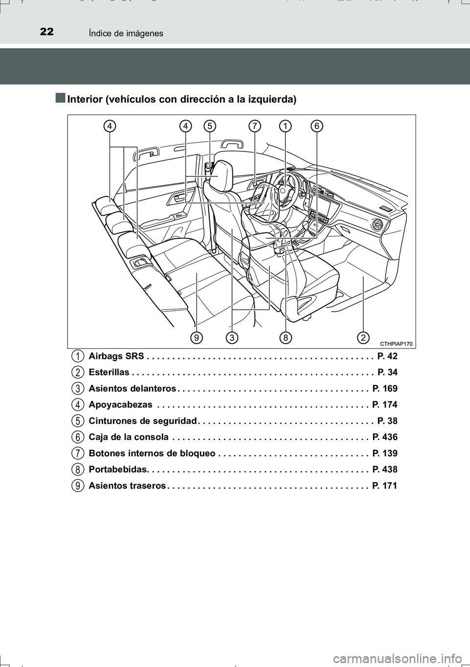 TOYOTA AURIS TOURING SPORTS 2017  Manual del propietario (in Spanish) 22Índice de imágenes
UK_AURIS_Touring_Sport_ES (OM12L16S)
■Interior (vehículos con dirección a la izquierda)
Airbags SRS . . . . . . . . . . . . . . . . . . . . . . . . . . . . . . . . . . . . .