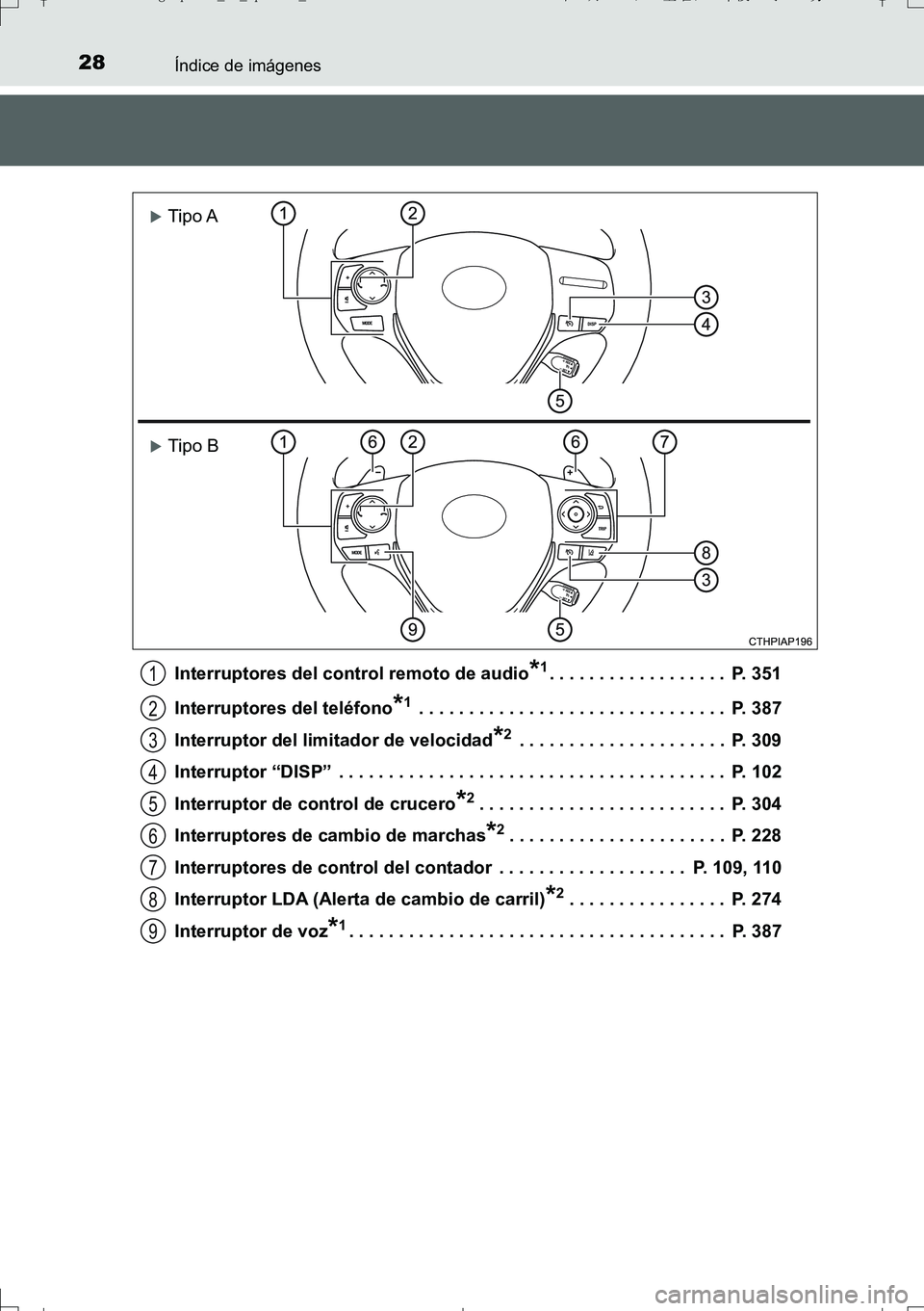 TOYOTA AURIS TOURING SPORTS 2017  Manual del propietario (in Spanish) 28Índice de imágenes
UK_AURIS_Touring_Sport_ES (OM12L16S)Interruptores del control remoto de audio
*1. . . . . . . . . . . . . . . . . .  P. 351
Interruptores del teléfono
*1 . . . . . . . . . . . 