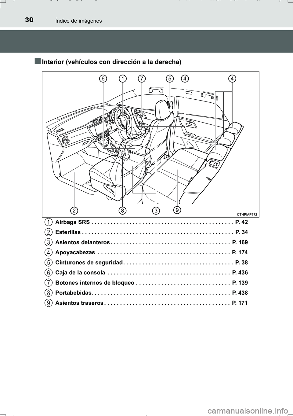 TOYOTA AURIS TOURING SPORTS 2017  Manual del propietario (in Spanish) 30Índice de imágenes
UK_AURIS_Touring_Sport_ES (OM12L16S)
■Interior (vehículos con dirección a la derecha)
Airbags SRS . . . . . . . . . . . . . . . . . . . . . . . . . . . . . . . . . . . . . .
