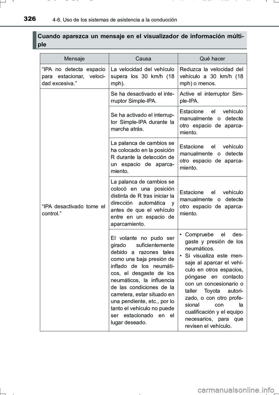 TOYOTA AURIS TOURING SPORTS 2017  Manual del propietario (in Spanish) 3264-6. Uso de los sistemas de asistencia a la conducción
UK_AURIS_Touring_Sport_ES (OM12L16S)
Cuando aparezca un mensaje en el visualizador de información múlti-
ple
MensajeCausaQué hacer
“IPA 