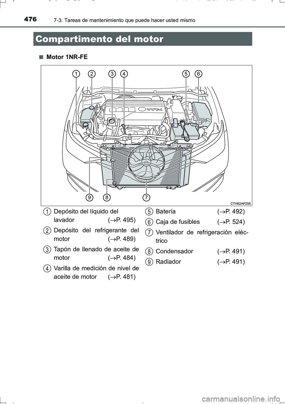 TOYOTA AURIS TOURING SPORTS 2017  Manual del propietario (in Spanish) 4767-3. Tareas de mantenimiento que puede hacer usted mismo
UK_AURIS_Touring_Sport_ES (OM12L16S)■
Motor 1NR-FE
Compartimento del motor
Depósito del líquido del 
lavador (P. 495)
Depósito del r