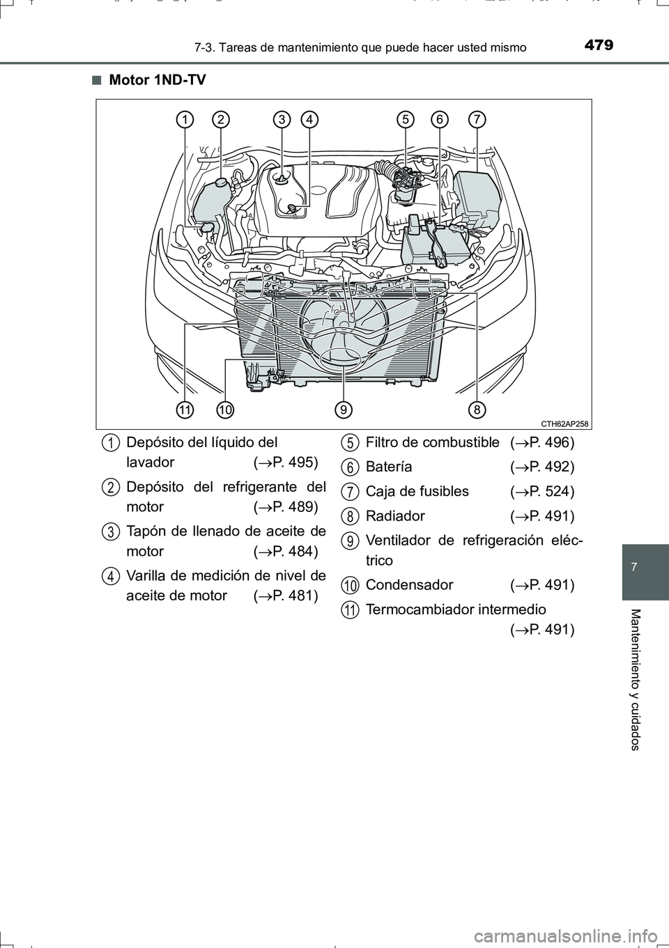 TOYOTA AURIS TOURING SPORTS 2017  Manual del propietario (in Spanish) 4797-3. Tareas de mantenimiento que puede hacer usted mismo
7
Mantenimiento y cuidados
UK_AURIS_Touring_Sport_ES (OM12L16S)■
Motor 1ND-TV
Depósito del líquido del 
lavador (P. 495)
Depósito de