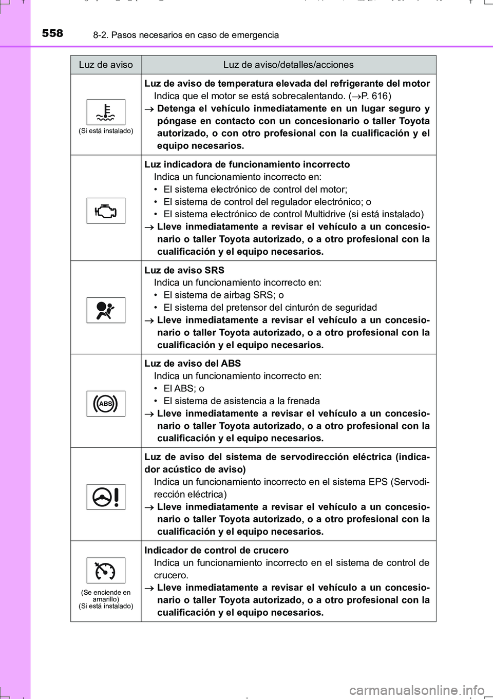 TOYOTA AURIS TOURING SPORTS 2017  Manual del propietario (in Spanish) 5588-2. Pasos necesarios en caso de emergencia
UK_AURIS_Touring_Sport_ES (OM12L16S)
(Si está instalado)
Luz de aviso de temperatura elevada del refrigerante del motor
Indica que el motor se está sob