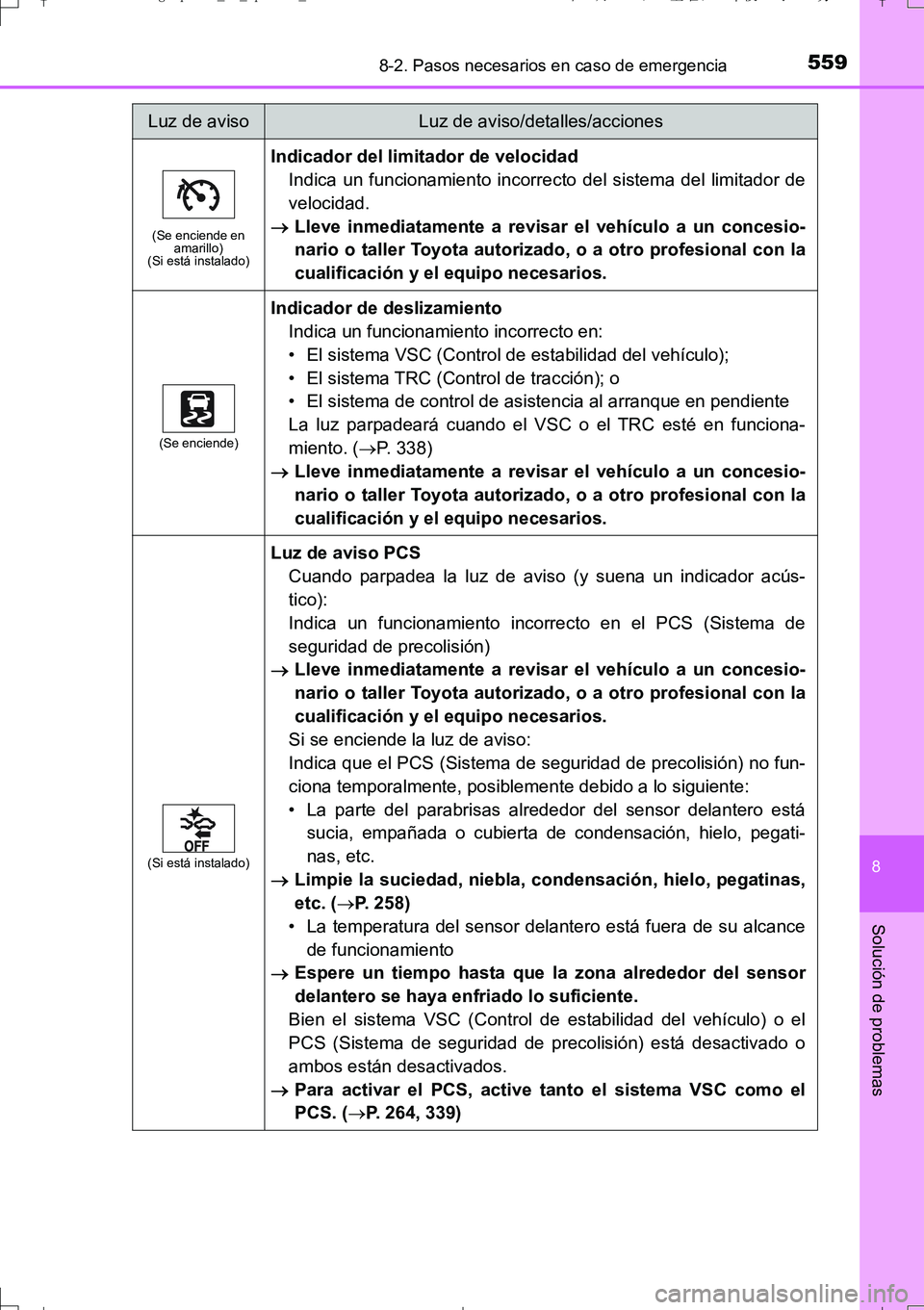 TOYOTA AURIS TOURING SPORTS 2017  Manual del propietario (in Spanish) 5598-2. Pasos necesarios en caso de emergencia
8
Solución de problemas
UK_AURIS_Touring_Sport_ES (OM12L16S)
(Se enciende en 
amarillo)
(Si está instalado)
Indicador del limitador de velocidad
Indica