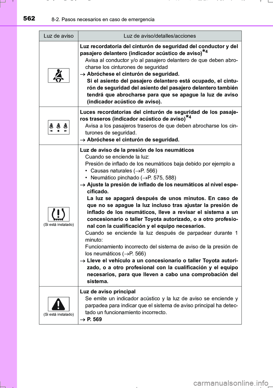 TOYOTA AURIS TOURING SPORTS 2017  Manual del propietario (in Spanish) 5628-2. Pasos necesarios en caso de emergencia
UK_AURIS_Touring_Sport_ES (OM12L16S)
Luz recordatoria del cinturón de seguridad del conductor y del
pasajero delantero (indicador acústico de aviso)
*4