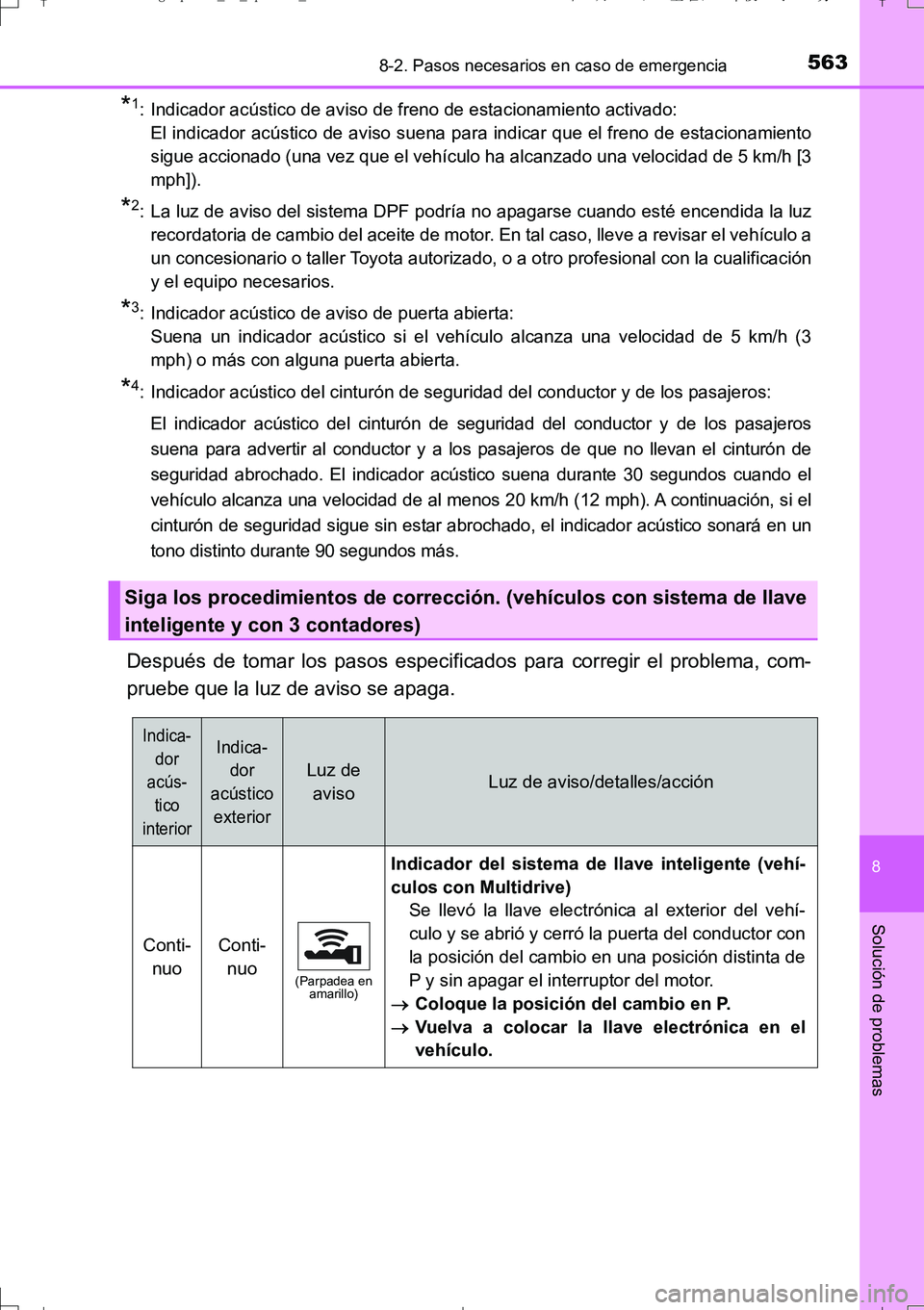 TOYOTA AURIS TOURING SPORTS 2017  Manual del propietario (in Spanish) 5638-2. Pasos necesarios en caso de emergencia
8
Solución de problemas
UK_AURIS_Touring_Sport_ES (OM12L16S)
*1: Indicador acústico de aviso de freno de estacionamiento activado: 
El indicador acúst