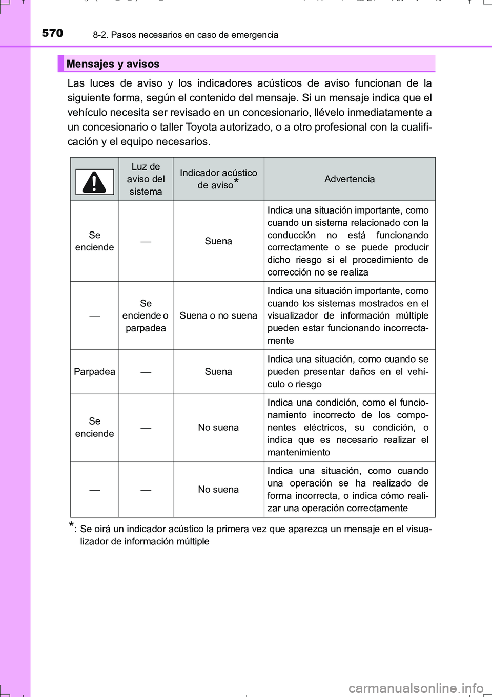 TOYOTA AURIS TOURING SPORTS 2017  Manual del propietario (in Spanish) 5708-2. Pasos necesarios en caso de emergencia
UK_AURIS_Touring_Sport_ES (OM12L16S)
Las luces de aviso y los indicadores acústicos de aviso funcionan de la
siguiente forma, según el contenido del me
