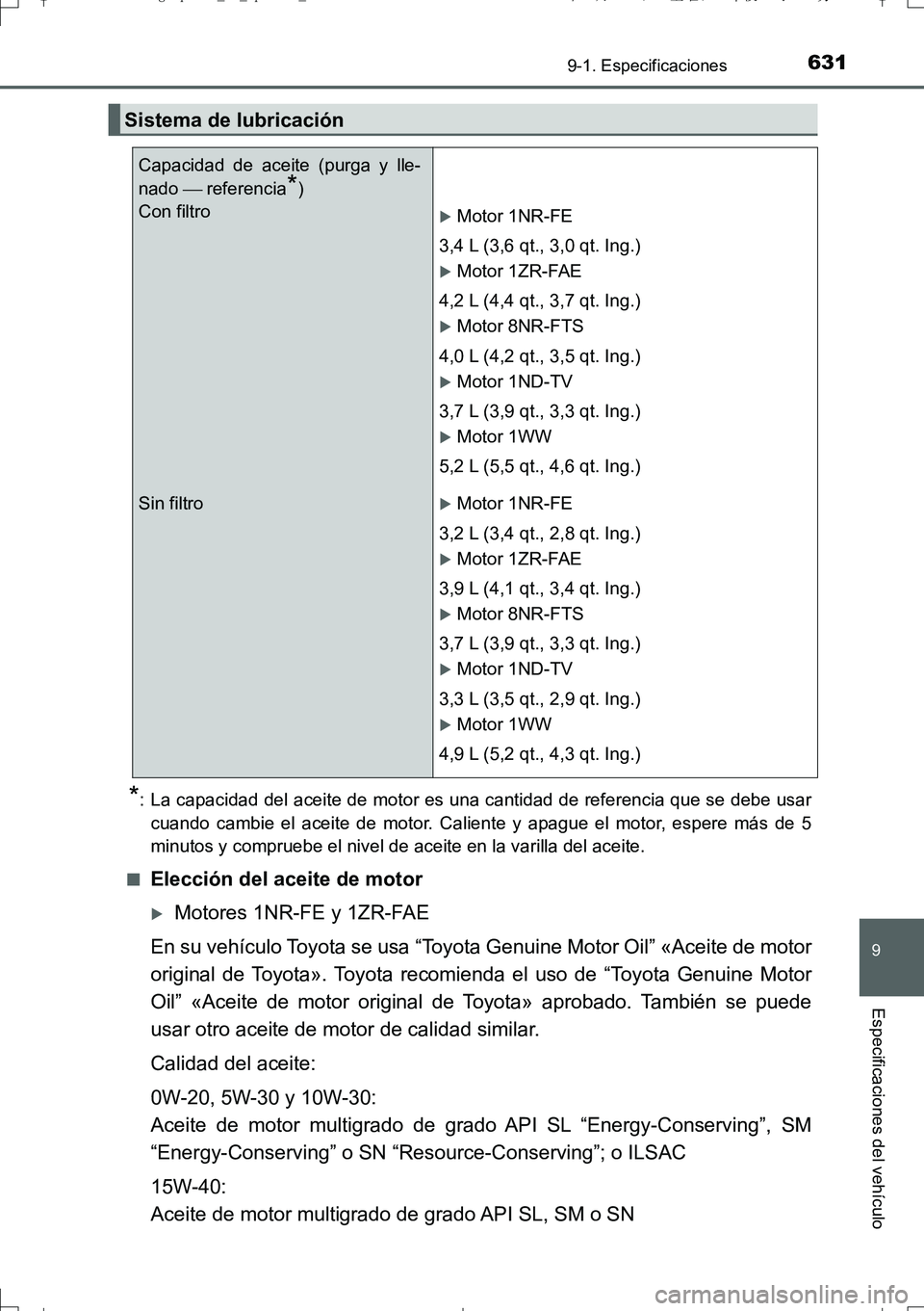 TOYOTA AURIS TOURING SPORTS 2017  Manual del propietario (in Spanish) 631
9
9-1. Especificaciones
Especificaciones del vehículo
UK_AURIS_Touring_Sport_ES (OM12L16S)
*: La capacidad del aceite de motor es una cantidad de referencia que se debe usar
cuando cambie el acei