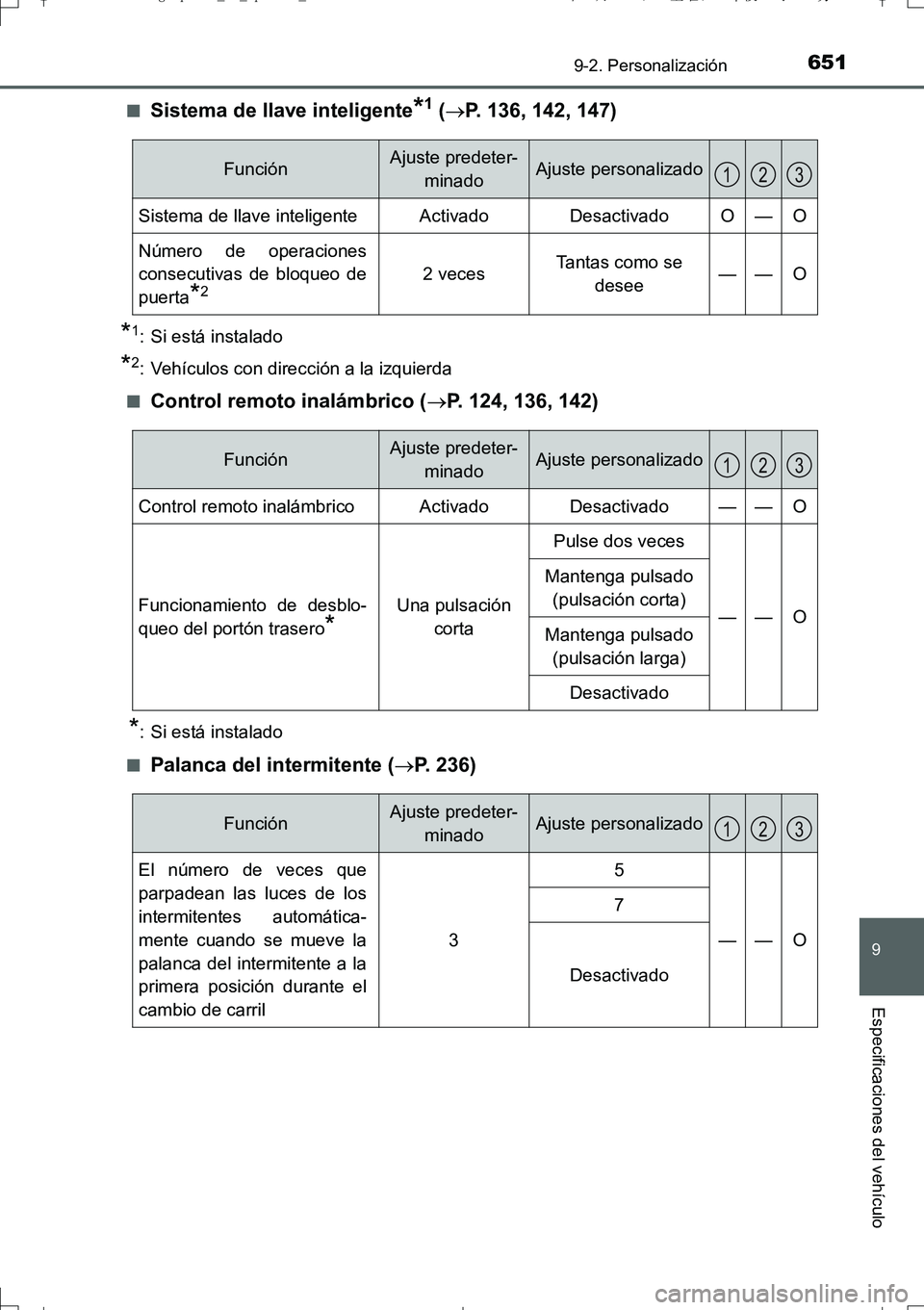 TOYOTA AURIS TOURING SPORTS 2017  Manual del propietario (in Spanish) 651
9
9-2. Personalización
Especificaciones del vehículo
UK_AURIS_Touring_Sport_ES (OM12L16S)■
Sistema de llave inteligente*1 (P. 136, 142, 147)
*1: Si está instalado
*2: Vehículos con direcc