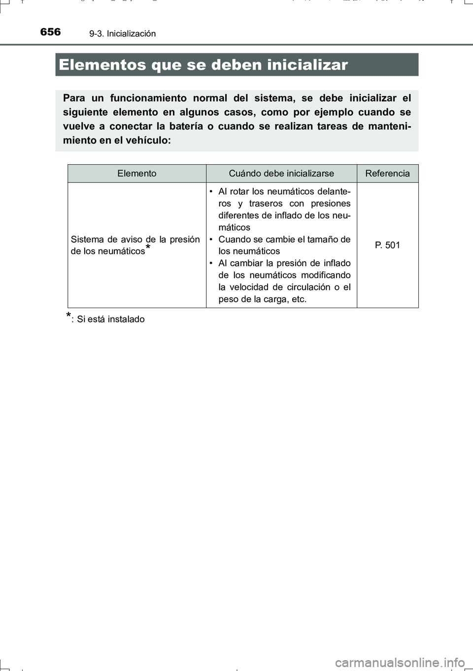 TOYOTA AURIS TOURING SPORTS 2017  Manual del propietario (in Spanish) 656
UK_AURIS_Touring_Sport_ES (OM12L16S)
9-3. Inicialización
*: Si está instalado
Elementos que se deben inicializar
Para un funcionamiento normal del sistema, se debe inicializar el
siguiente eleme