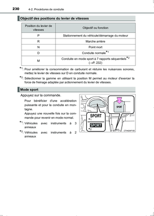 Page 230