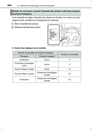 Page 244