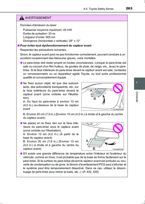 Page 263