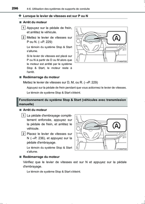 Page 296