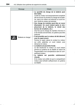Page 304