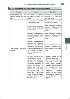 Page 331