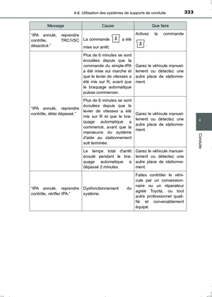 Page 333